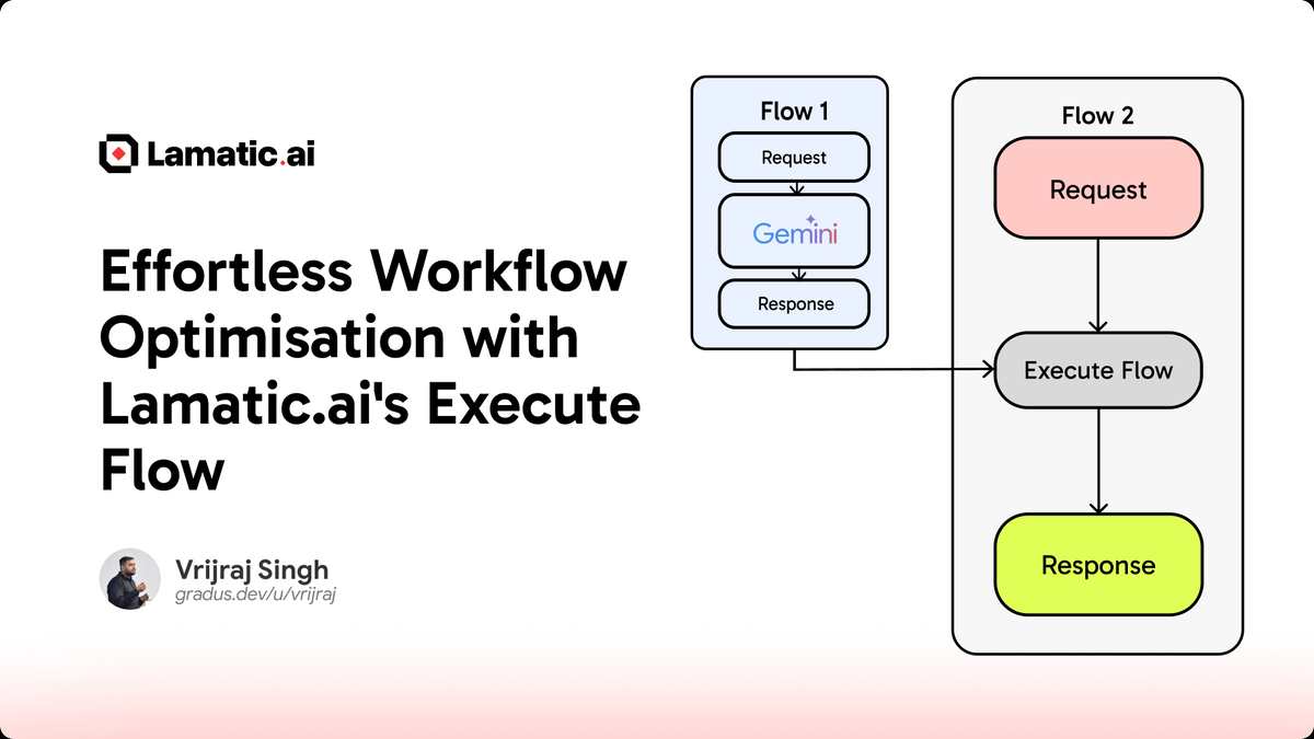 Effortless Workflow Optimization with Lamatic.ai's Execute Flow Cover Image