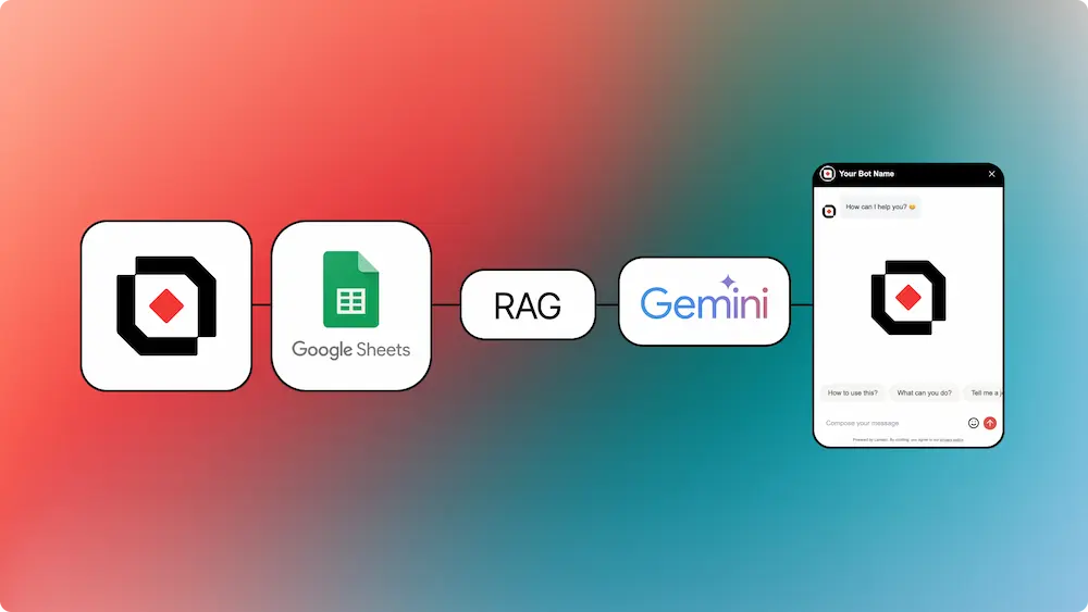 Building a RAG Chatbot with Google Sheets and Lamatic Cover Image