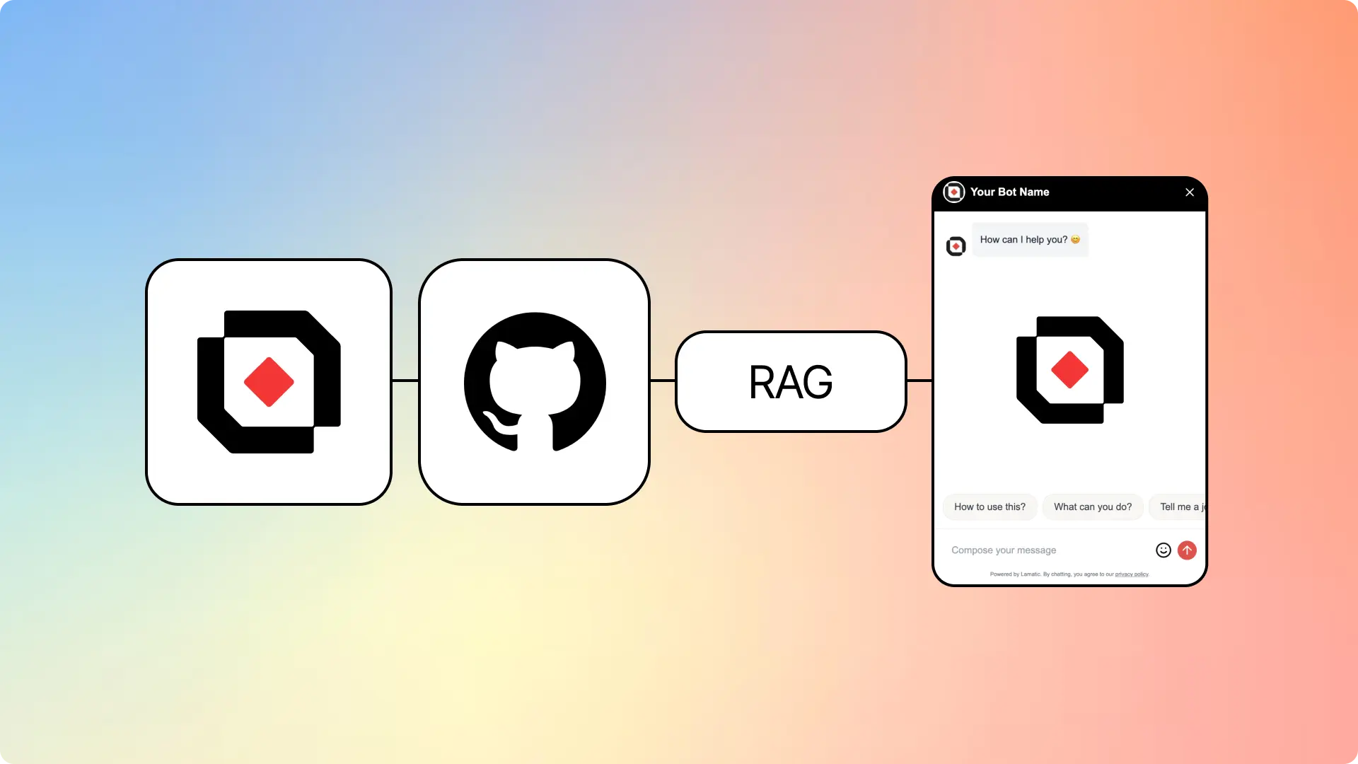 Build a RAG-Powered Chatbot with GitHub Docs, Gemini & Lamatic AI Cover Image