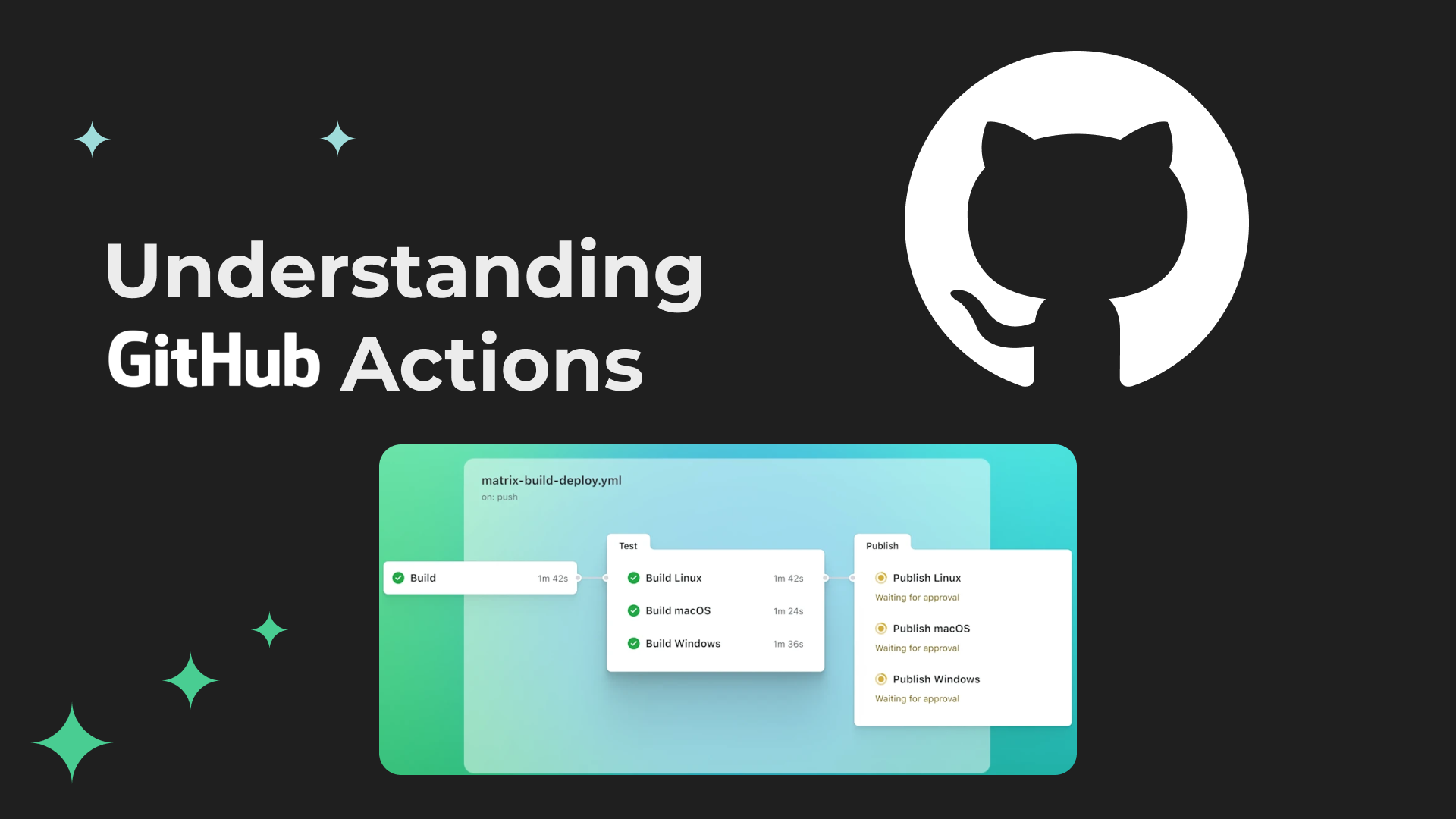 Automating CI with GitHub Actions Cover Image