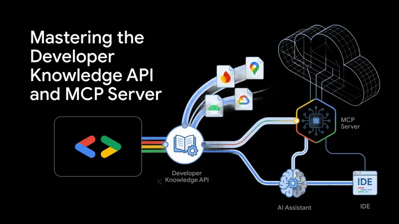 Mastering the Developer Knowledge API and MCP Server Cover Image